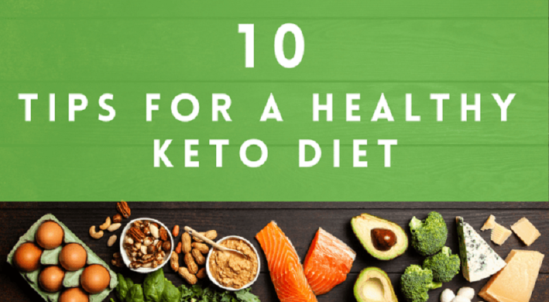 Michael Mosley Keto {UK & AU} Review – 2022 Benefits, Side Effects, Does it Work?