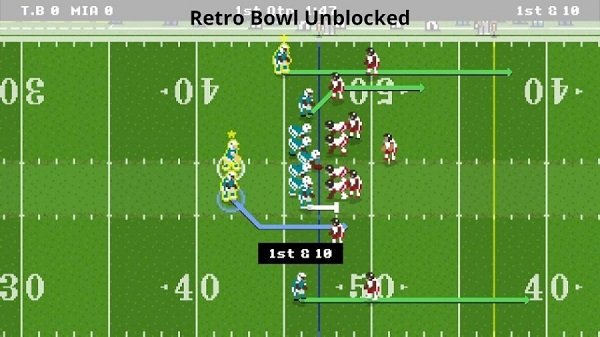 Retro Bowl Unblocked WTF & What is Unblocked WTF?