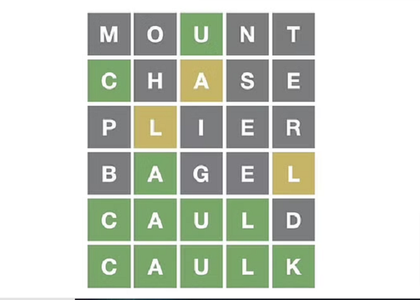 Pidge Wordle {July 2022} Find The Wordle Answer Here!