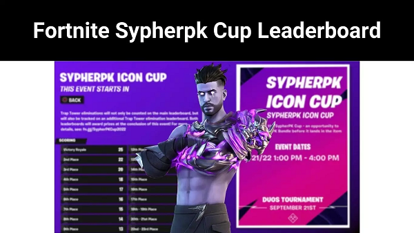 Fortnite Sypherpk Cup Leaderboard starting Date and the time?