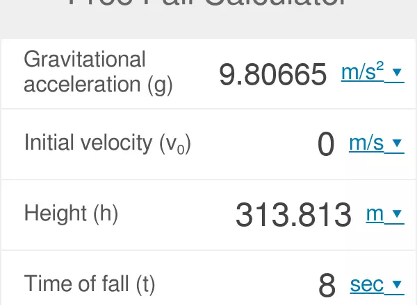 Use the Free Fall Calculator Verify The All Particulars Right here