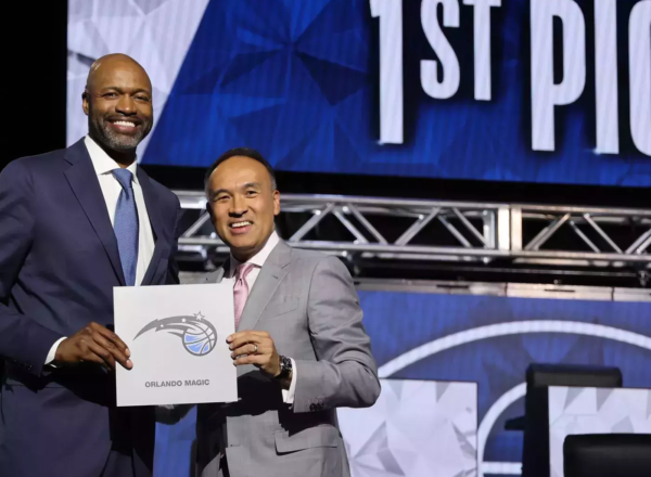 NBA Draft 2022 Date Philippine Time {2022} Verify Necessary Particulars Right here!